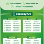 Fonte: Assessoria